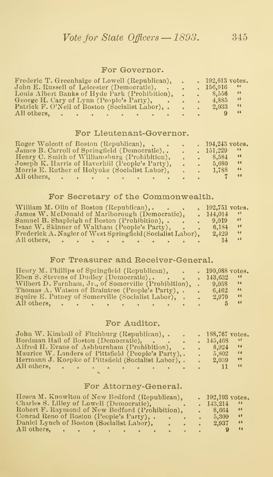 A Manual for the Use of the General Court, 1894: p. 345 (leaf 354 of the scan). Cited in notes C-193 and C-197.