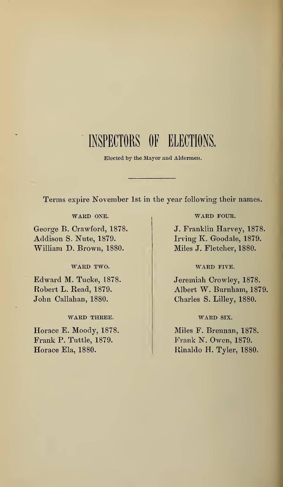 City Documents of the City of Lowell, 1877–78: Leaf 71 of the scan. Cited in note C-191.