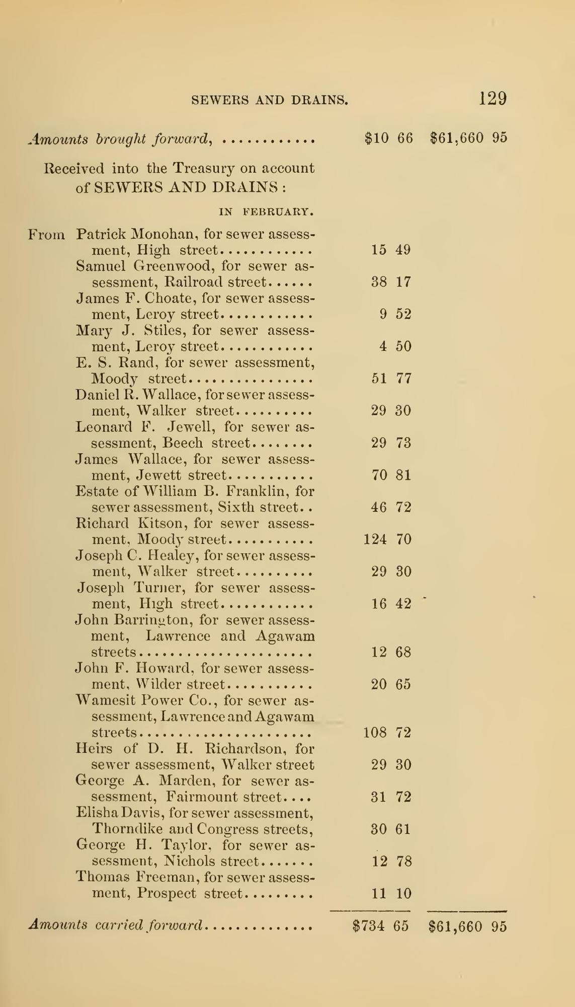 City Documents of the City of Lowell, 1880–81: Leaf 328 of the scan. Cited in note C-221.