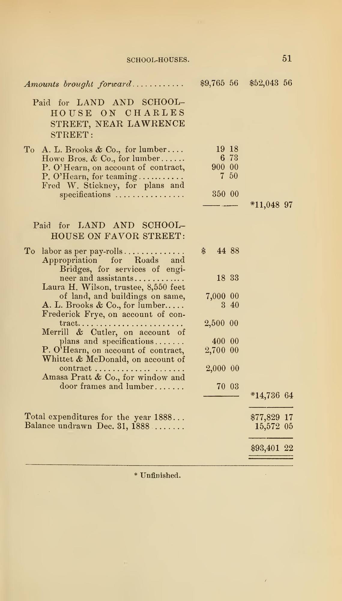 City Documents of the City of Lowell, 1888–89: Leaf 306 of the scan. Cited in note C-247.