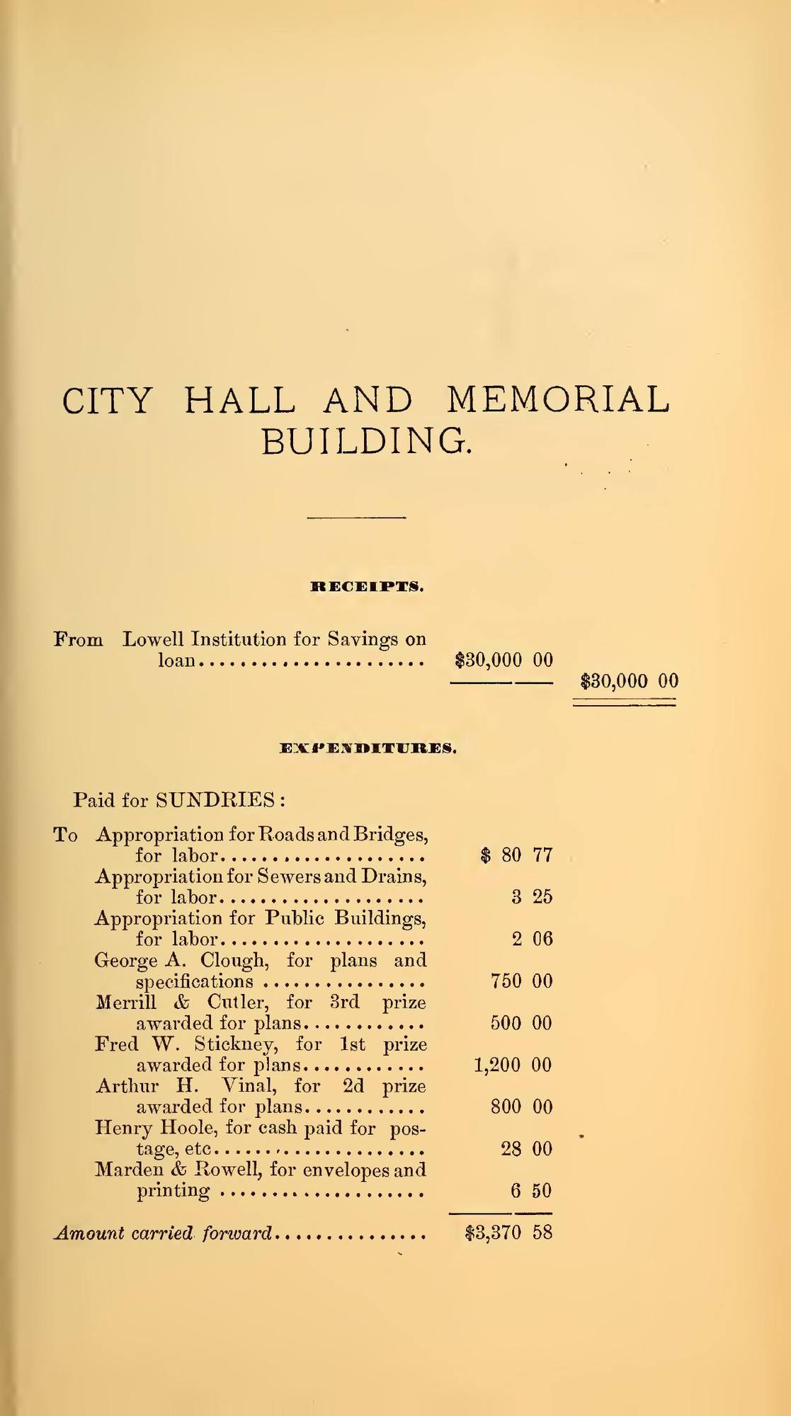 City Documents of the City of Lowell, 1889–90: Leaf 448 of the scan. Cited in note C-246.