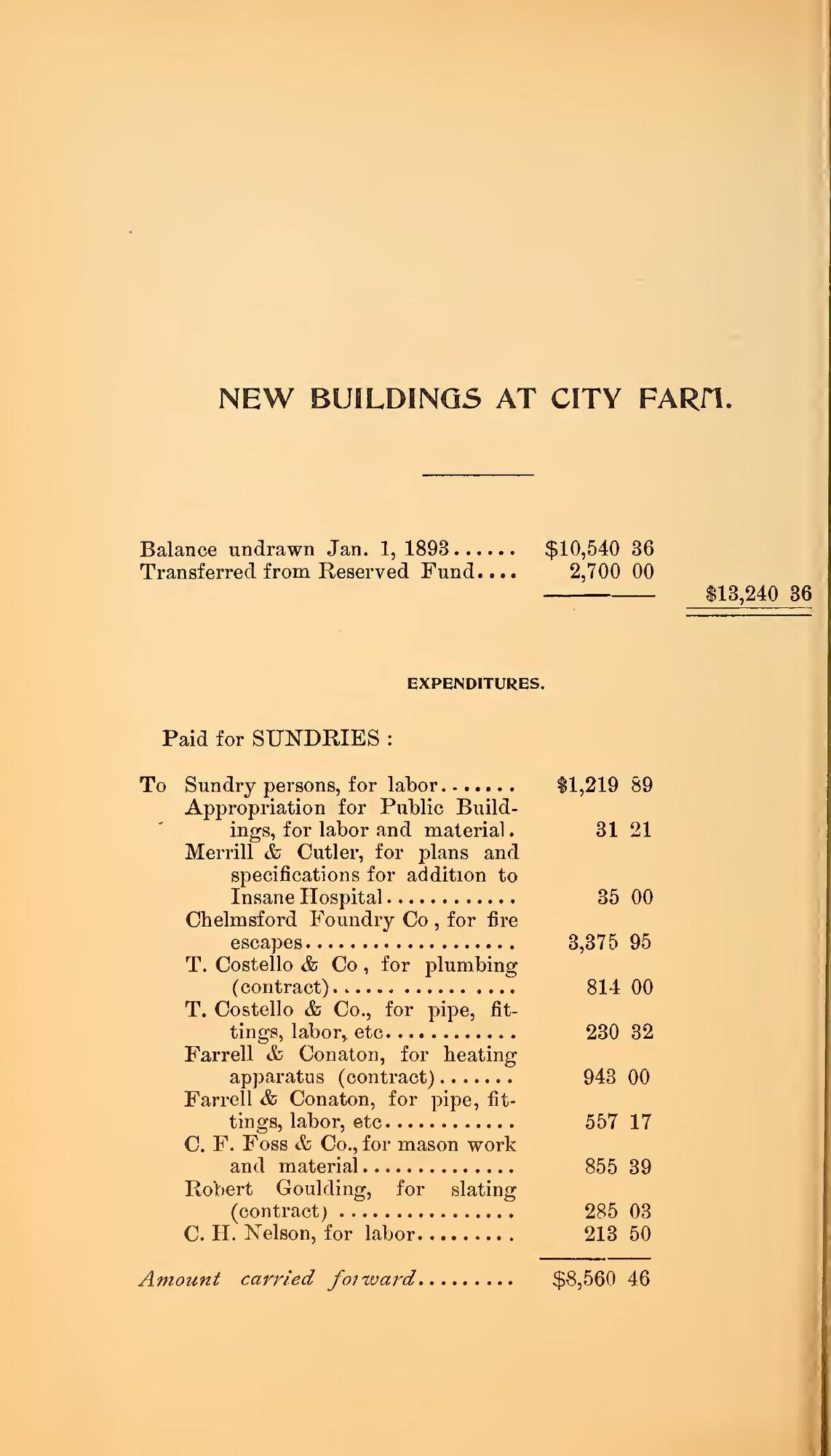 City Documents of the City of Lowell, 1893–94: Leaf 403 of the scan. Cited in note C-247.