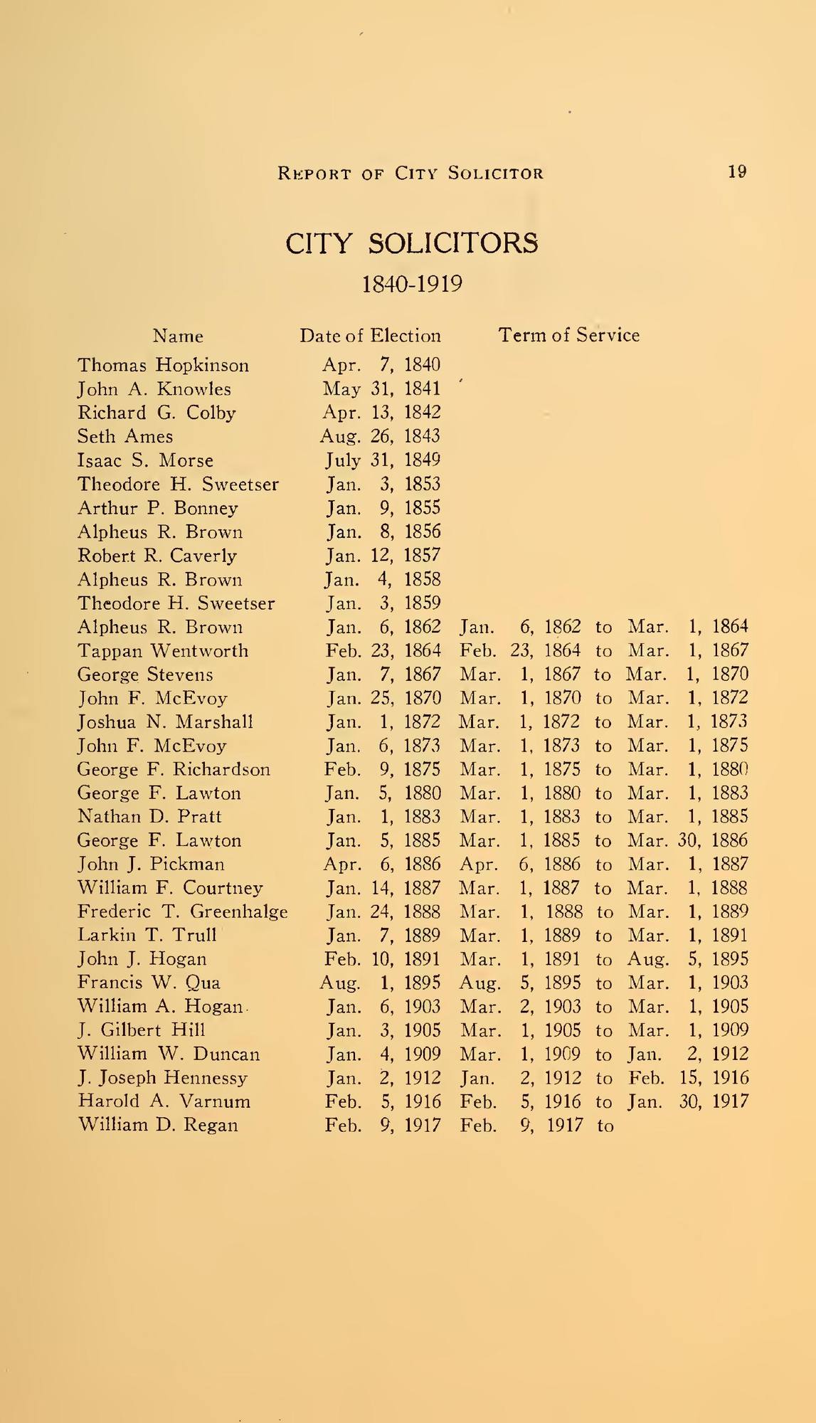 City Documents of the City of Lowell, 1919–20: Leaf 460 of the scan. Cited in note C-182.