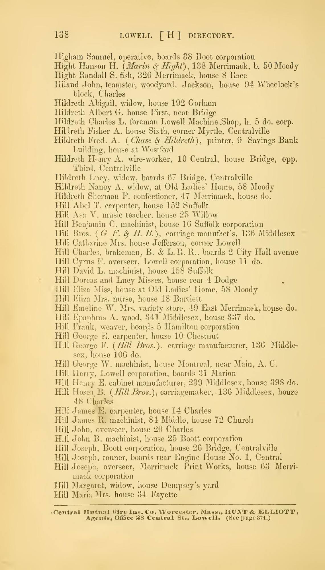 The Lowell Directory, 1870: Leaf 143 of the scan. Cited in note C-212.